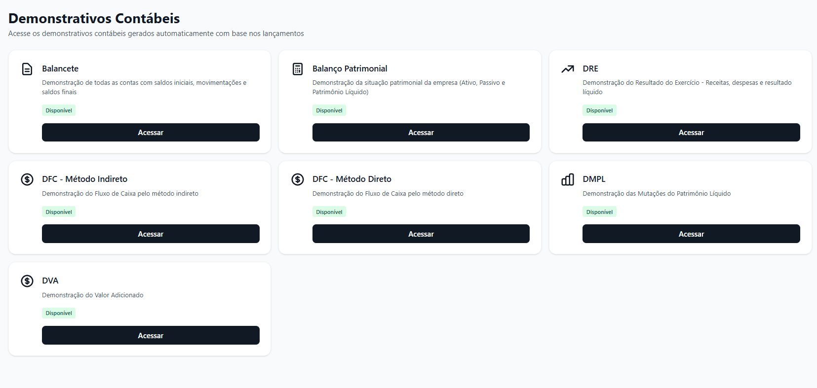 Demonstrativos Contábeis